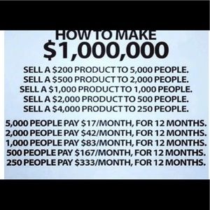 FOREX TRADING, CLICK ON MY WEBSITE FOR DETAILS